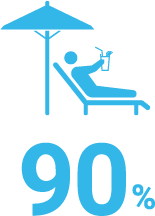有給取得率90%