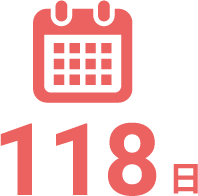 年間休日数118日